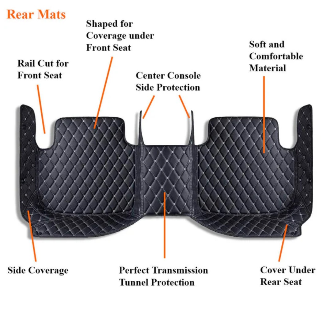 Автомобильные коврики на заказ – обзор и цена Crossfit Accessories